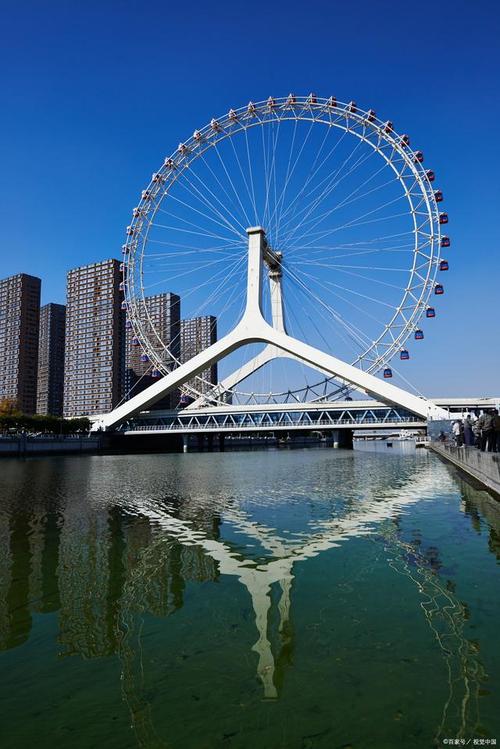 天津旅游攻略景点排名(天津旅游攻略景点排名第一)-第4张图片-微云百科 天津旅游攻略景点排名(天津旅游攻略景点排名第一)-第4张图片-微云百科