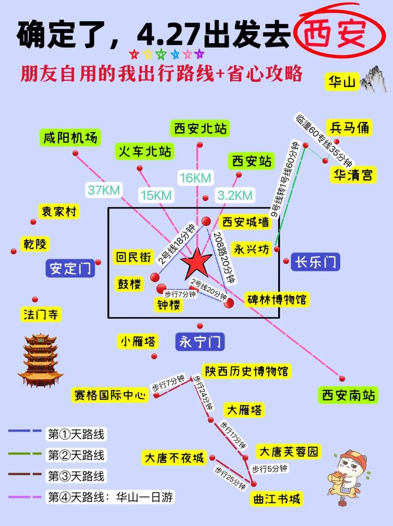 西安市碑林区出行最新要求（西安市碑林区防疫政策）-第4张图片-微云百科