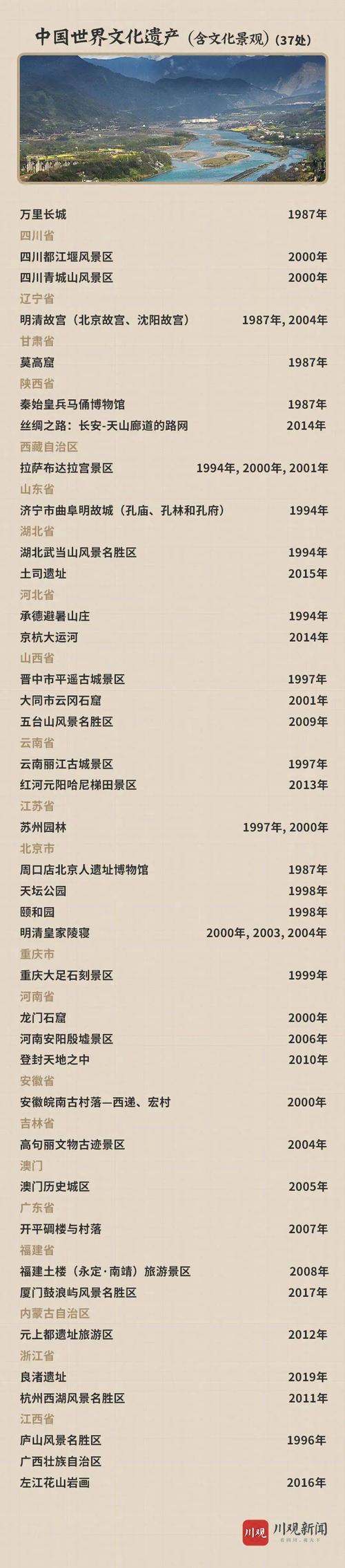 周口天气2345 - 周口天气2345天气王7天10天15天-第1张图片-微云百科 周口天气2345 - 周口天气2345天气王7天10天15天-第1张图片-微云百科
