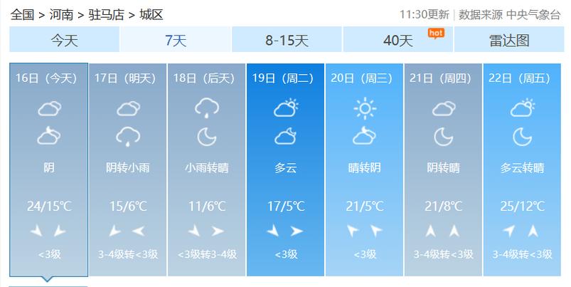 汝南天气(汝南天气预报)-第1张图片-微云百科 汝南天气(汝南天气预报)-第1张图片-微云百科