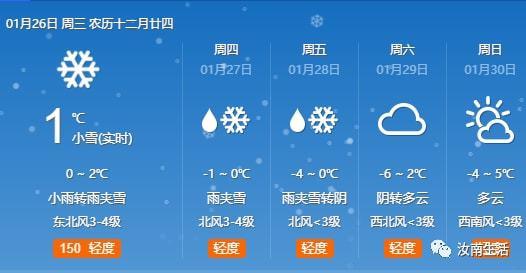 汝南天气(汝南天气预报)-第5张图片-微云百科 汝南天气(汝南天气预报)-第5张图片-微云百科