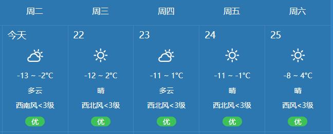洮南天气(洮南天气预报2345)-第3张图片-微云百科 洮南天气(洮南天气预报2345)-第3张图片-微云百科