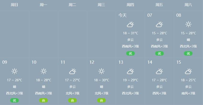 洮南天气(洮南天气预报2345)-第7张图片-微云百科 洮南天气(洮南天气预报2345)-第7张图片-微云百科