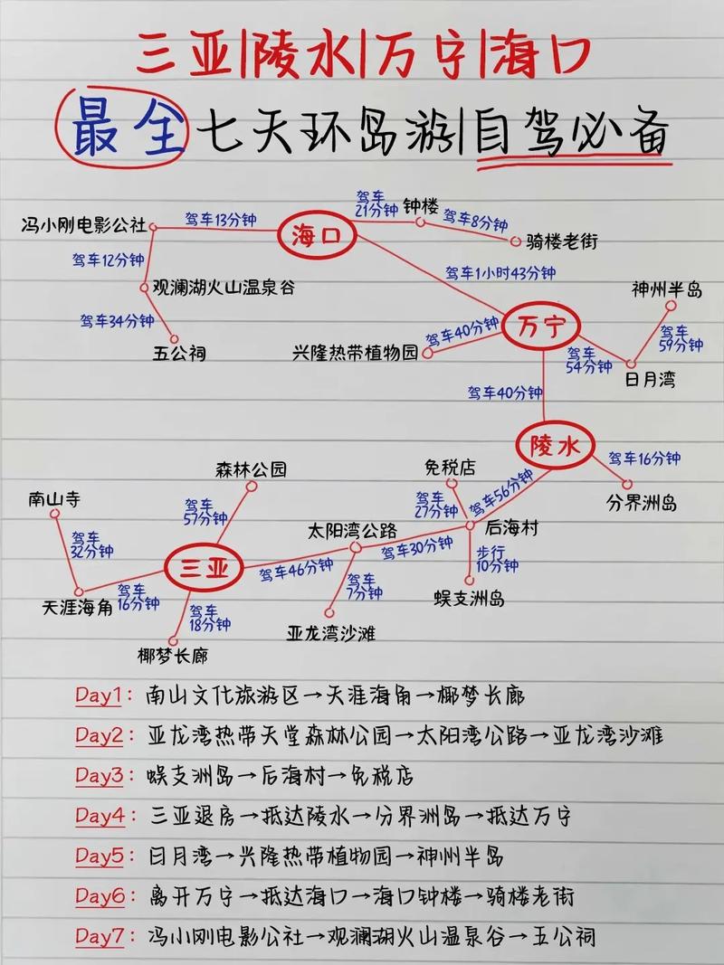 昆明海口林场旅游攻略 - 云南海口林场-第4张图片-微云百科 昆明海口林场旅游攻略 - 云南海口林场-第4张图片-微云百科