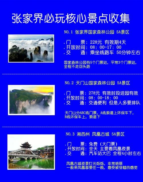 湖南凤凰古城天气预报(凤凰古城天气预报15天天气预报)-第3张图片-微云百科 湖南凤凰古城天气预报(凤凰古城天气预报15天天气预报)-第3张图片-微云百科