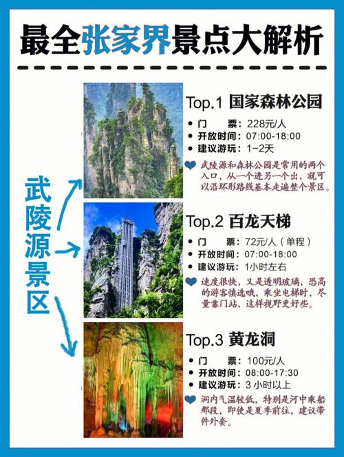 湖南凤凰古城天气预报(凤凰古城天气预报15天天气预报)-第5张图片-微云百科 湖南凤凰古城天气预报(凤凰古城天气预报15天天气预报)-第5张图片-微云百科