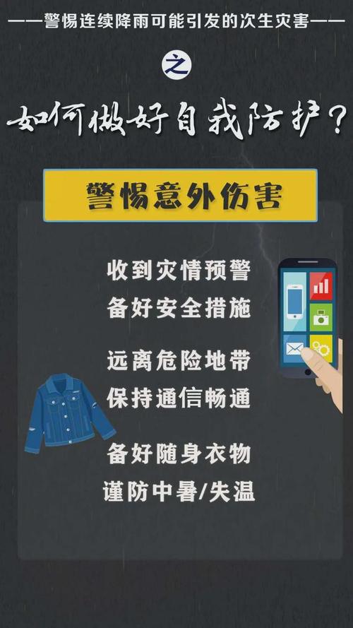 下雨出行也不方便了英文,下雨了不能出去玩了用英语怎么说-第5张图片-微云百科 下雨出行也不方便了英文,下雨了不能出去玩了用英语怎么说-第5张图片-微云百科