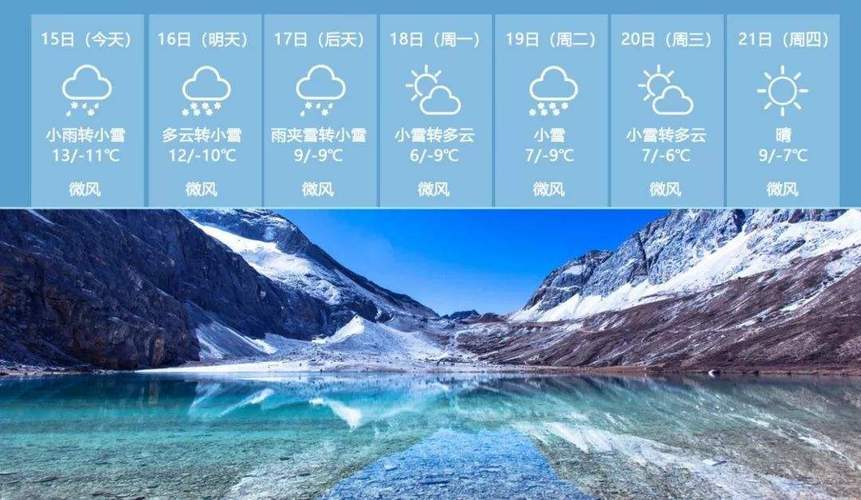 关于稻城亚丁天气预报的信息-第2张图片-微云百科 关于稻城亚丁天气预报的信息-第2张图片-微云百科