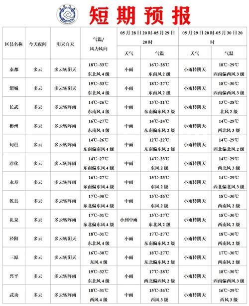 关于稻城亚丁天气预报的信息-第7张图片-微云百科 关于稻城亚丁天气预报的信息-第7张图片-微云百科