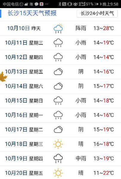 浙江天气预报10天,浙江天气15天预报-第6张图片-微云百科 浙江天气预报10天,浙江天气15天预报-第6张图片-微云百科