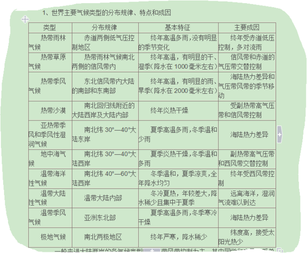 武义天气,武义天气预报最新-第4张图片-微云百科 武义天气,武义天气预报最新-第4张图片-微云百科