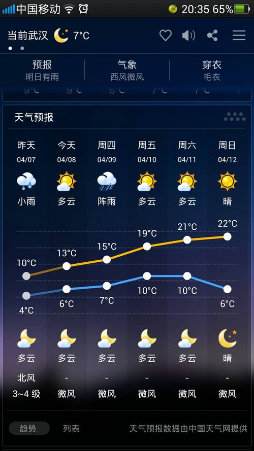 泰州姜堰天气预报(江苏泰州姜堰天气预报)-第1张图片-微云百科 泰州姜堰天气预报(江苏泰州姜堰天气预报)-第1张图片-微云百科