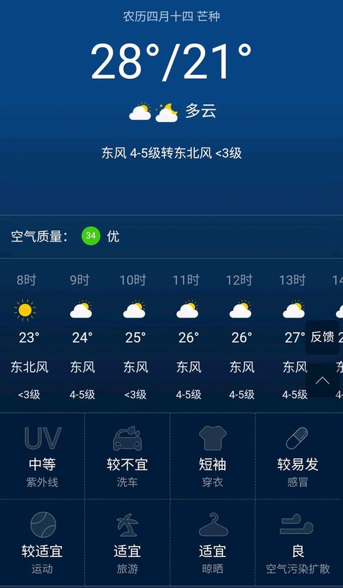 青县天气预报 - 青县天气-第5张图片-微云百科 青县天气预报 - 青县天气-第5张图片-微云百科