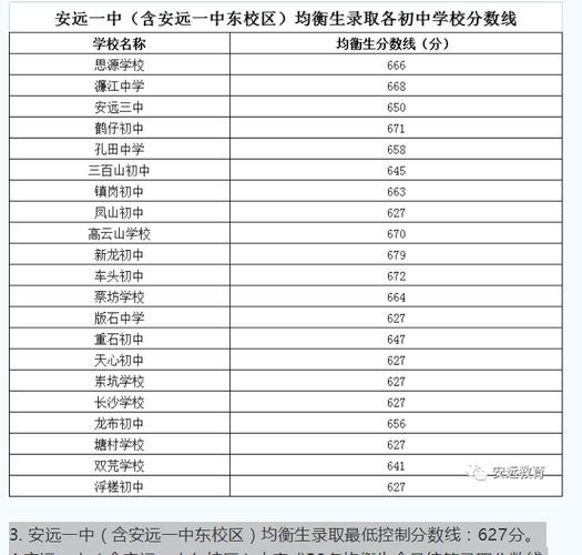 定南天气 - 定南天气预报15天查询-第1张图片-微云百科 定南天气 - 定南天气预报15天查询-第1张图片-微云百科
