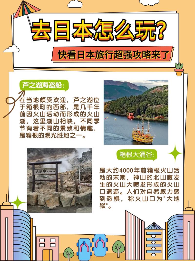 日本旅游攻略2015 - 日本旅游攻略必去景点-第2张图片-微云百科 日本旅游攻略2015 - 日本旅游攻略必去景点-第2张图片-微云百科