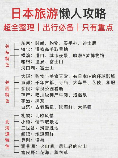 日本旅游攻略2015 - 日本旅游攻略必去景点-第6张图片-微云百科 日本旅游攻略2015 - 日本旅游攻略必去景点-第6张图片-微云百科
