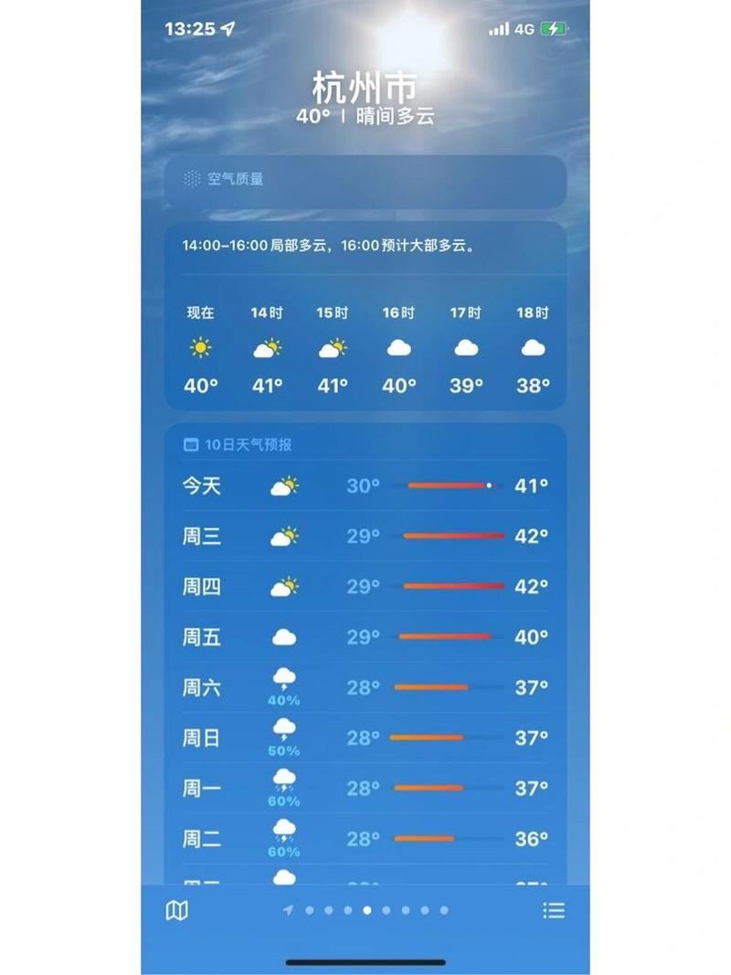 杭州天气预报7天,杭州萧山天气预报7天-第1张图片-微云百科 杭州天气预报7天,杭州萧山天气预报7天-第1张图片-微云百科