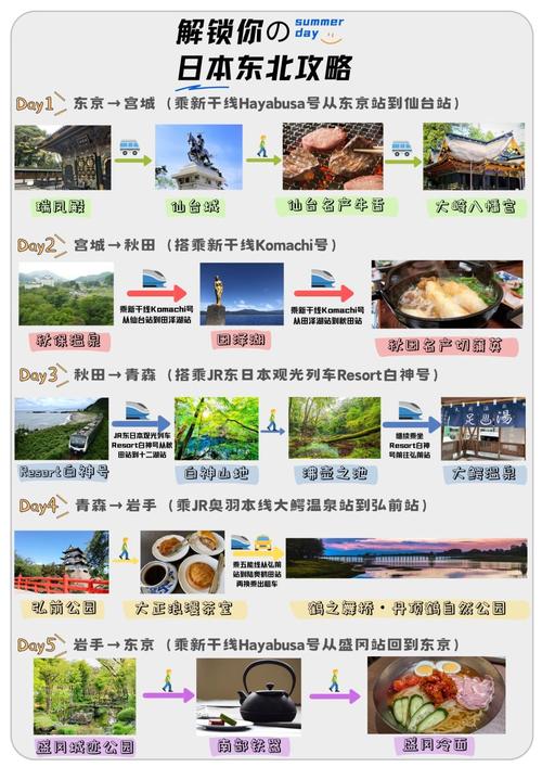 日本旅游购物指南攻略,日本旅游购物必买单品-第2张图片-微云百科 日本旅游购物指南攻略,日本旅游购物必买单品-第2张图片-微云百科
