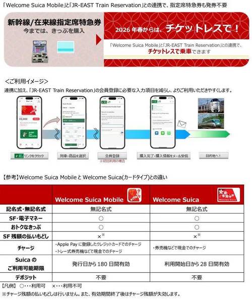 日本旅游购物指南攻略,日本旅游购物必买单品-第3张图片-微云百科 日本旅游购物指南攻略,日本旅游购物必买单品-第3张图片-微云百科