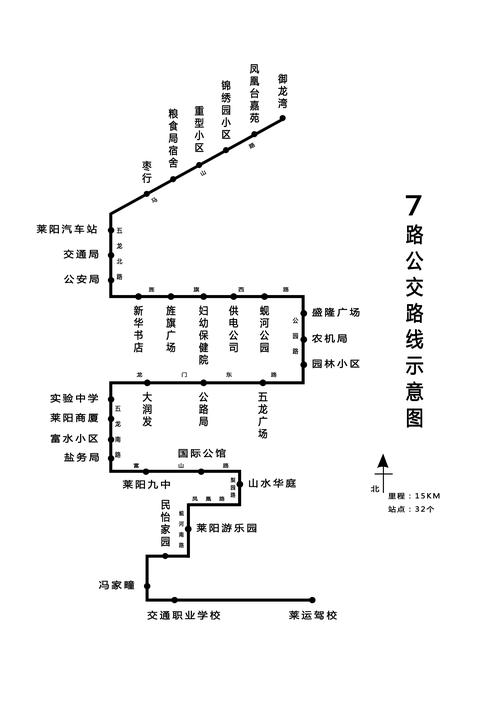 西安公交祝您出行愉快 - 西安公交出行app怎么使用-第4张图片-微云百科 西安公交祝您出行愉快 - 西安公交出行app怎么使用-第4张图片-微云百科