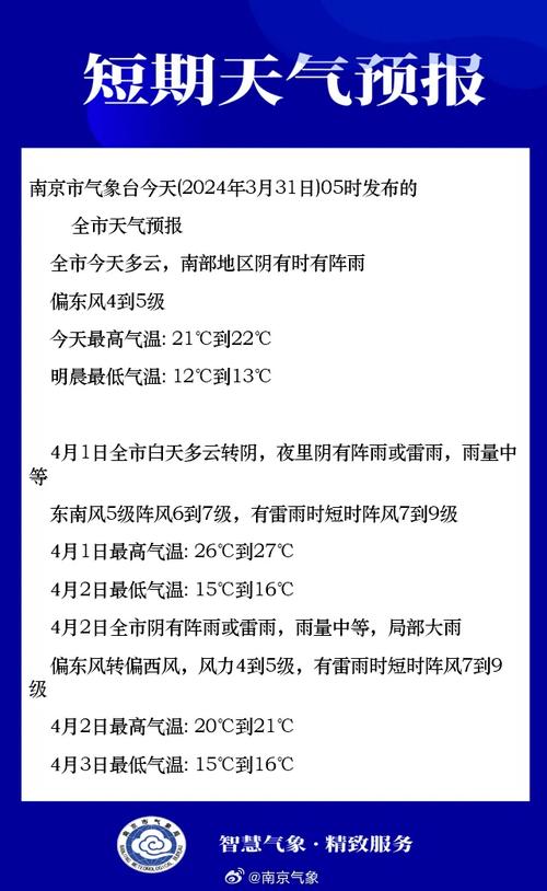 4月4日天气 - 4月4日天气地图-第1张图片-微云百科 4月4日天气 - 4月4日天气地图-第1张图片-微云百科