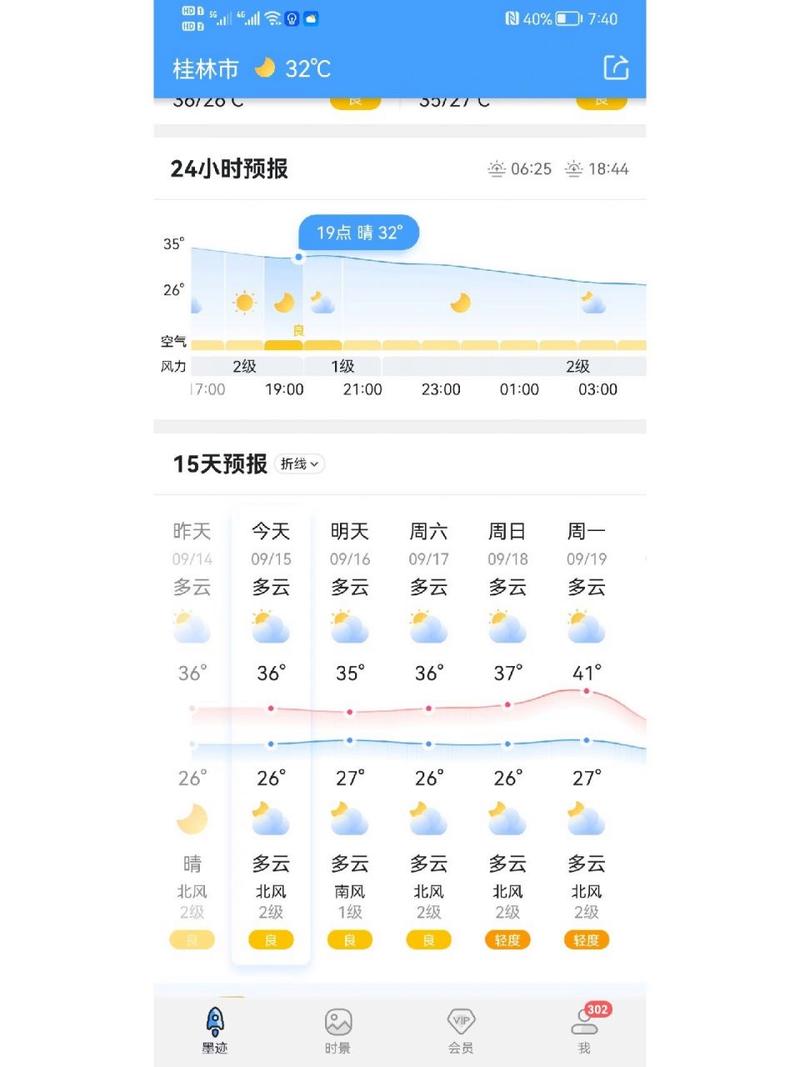 4月4日天气 - 4月4日天气地图-第5张图片-微云百科 4月4日天气 - 4月4日天气地图-第5张图片-微云百科