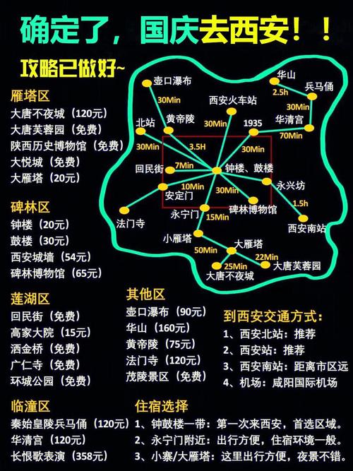 西安文明地铁出行,西安地铁文化-第7张图片-微云百科 西安文明地铁出行,西安地铁文化-第7张图片-微云百科
