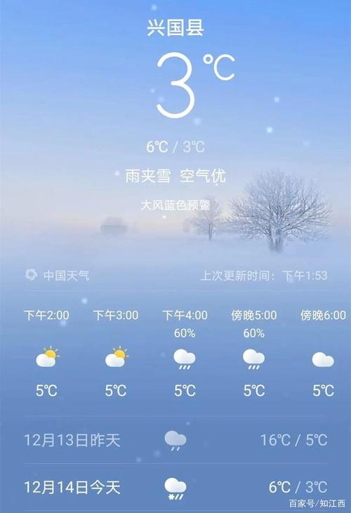 赣州天气预报10天(赣州精准天气10天)-第3张图片-微云百科 赣州天气预报10天(赣州精准天气10天)-第3张图片-微云百科