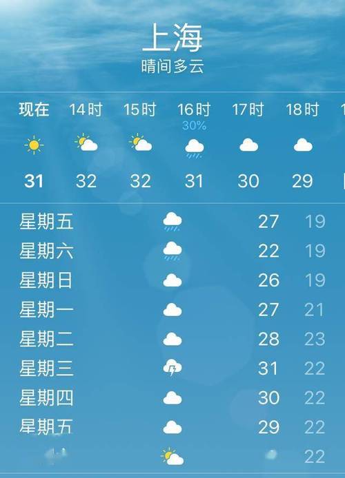 最准确的天气预报,哪款天气预报最准确没有广告-第2张图片-微云百科 最准确的天气预报,哪款天气预报最准确没有广告-第2张图片-微云百科