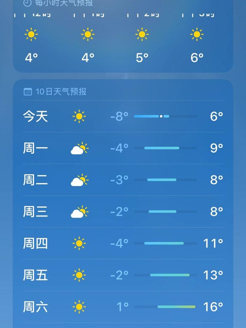最准确的天气预报,哪款天气预报最准确没有广告-第3张图片-微云百科 最准确的天气预报,哪款天气预报最准确没有广告-第3张图片-微云百科