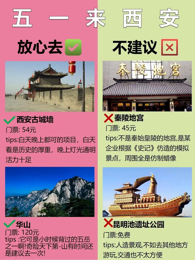西安五一出行要求最新 - 西安五一假期防疫要求-第6张图片-微云百科 西安五一出行要求最新 - 西安五一假期防疫要求-第6张图片-微云百科