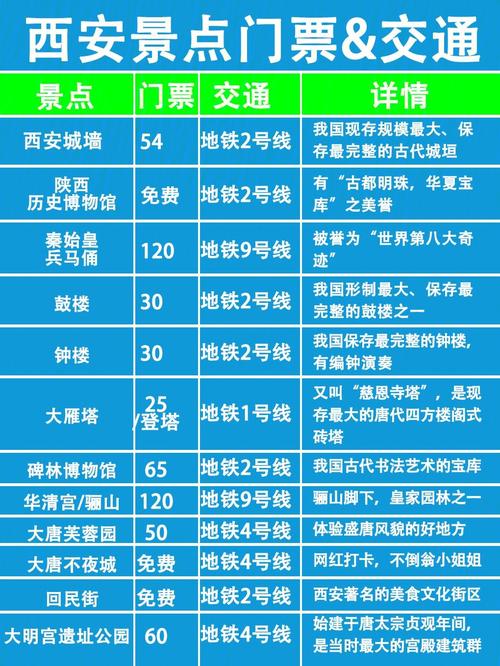 西安五一出行要求最新 - 西安五一假期防疫要求-第7张图片-微云百科 西安五一出行要求最新 - 西安五一假期防疫要求-第7张图片-微云百科