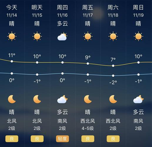 承德天气预警(承德天气预警,咳血怎么回事)-第2张图片-微云百科 承德天气预警(承德天气预警,咳血怎么回事)-第2张图片-微云百科