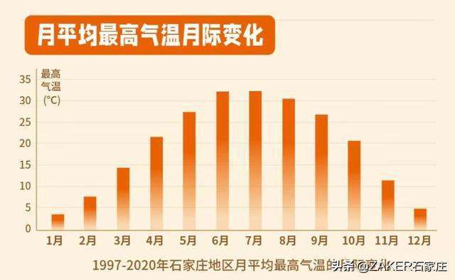斯德哥尔摩天气 - 斯德哥尔摩天气预报-第5张图片-微云百科 斯德哥尔摩天气 - 斯德哥尔摩天气预报-第5张图片-微云百科
