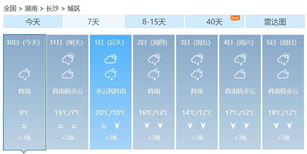 永州天气,永州天气预报15天查询-第6张图片-微云百科 永州天气,永州天气预报15天查询-第6张图片-微云百科