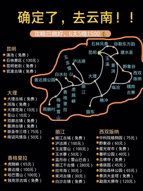 云南旅游攻略6天5晚,云南旅游攻略6天5晚大概费用多少-第4张图片-微云百科 云南旅游攻略6天5晚,云南旅游攻略6天5晚大概费用多少-第4张图片-微云百科