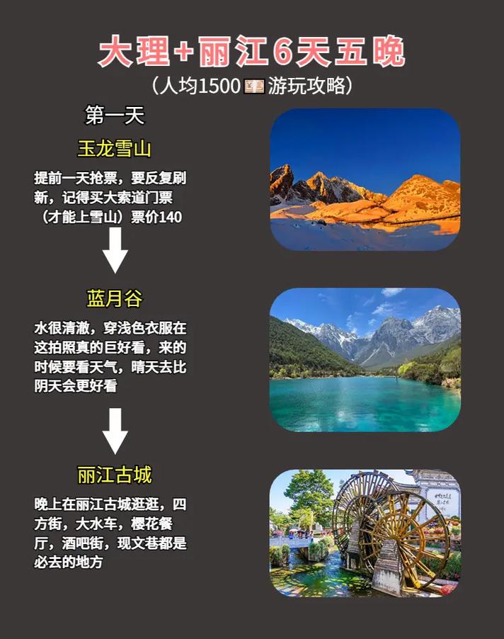 云南旅游攻略6天5晚,云南旅游攻略6天5晚大概费用多少-第5张图片-微云百科 云南旅游攻略6天5晚,云南旅游攻略6天5晚大概费用多少-第5张图片-微云百科