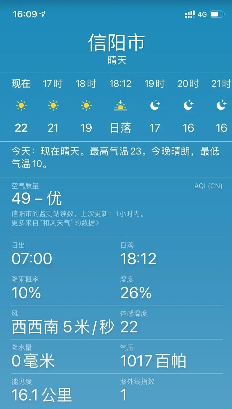 信阳潢川天气预报 - 信阳潢川天气预报15天查询牛岗镇天气-第2张图片-微云百科 信阳潢川天气预报 - 信阳潢川天气预报15天查询牛岗镇天气-第2张图片-微云百科