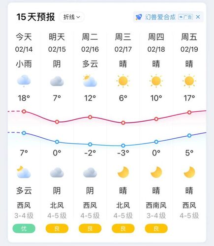 如皋天气预报 - 上海天气预报-第2张图片-微云百科 如皋天气预报 - 上海天气预报-第2张图片-微云百科