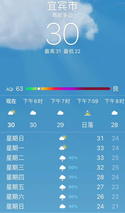 如皋天气预报 - 上海天气预报-第4张图片-微云百科 如皋天气预报 - 上海天气预报-第4张图片-微云百科