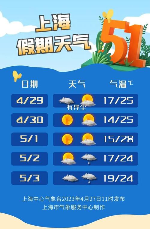 枣阳市天气预报,枣阳市天气预报40天准确-第7张图片-微云百科 枣阳市天气预报,枣阳市天气预报40天准确-第7张图片-微云百科