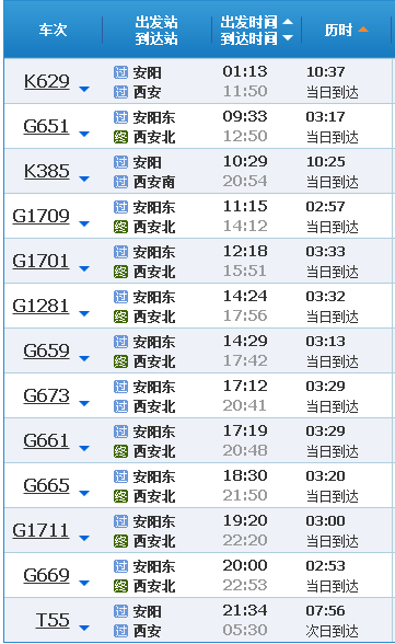 西安-铜川出行(铜川到西安需要做核酸吗)-第5张图片-微云百科 西安-铜川出行(铜川到西安需要做核酸吗)-第5张图片-微云百科