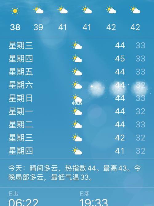 遂宁天气预警(遂宁天气预警15天)-第7张图片-微云百科 遂宁天气预警(遂宁天气预警15天)-第7张图片-微云百科