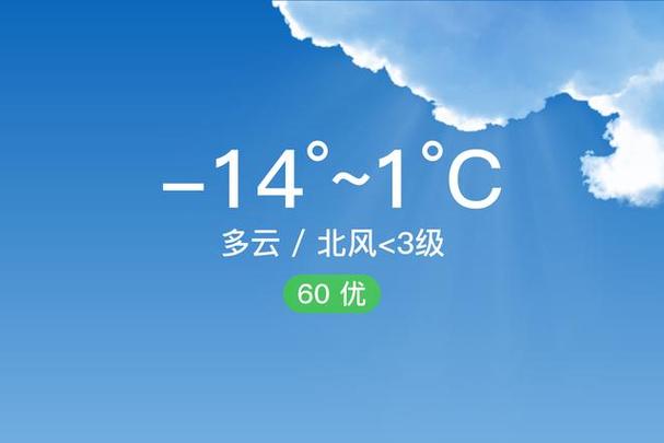 五大连池市天气预报 - 五大连池市天气预报文案-第4张图片-微云百科 五大连池市天气预报 - 五大连池市天气预报文案-第4张图片-微云百科