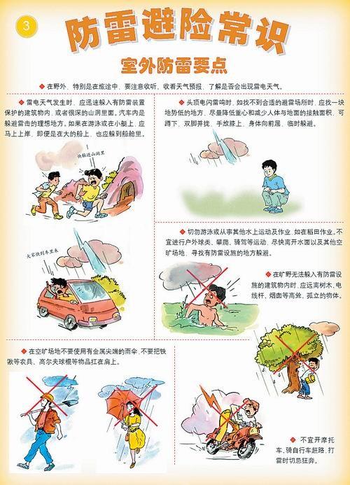 南漳天气 - 南漳天气逐小时预报-第8张图片-微云百科 南漳天气 - 南漳天气逐小时预报-第8张图片-微云百科