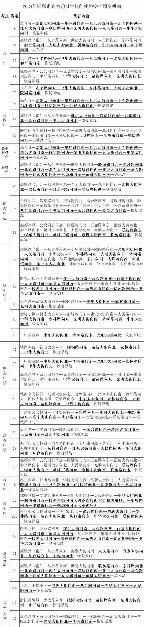 丅三出行公司地址（第三出行）-第8张图片-微云百科