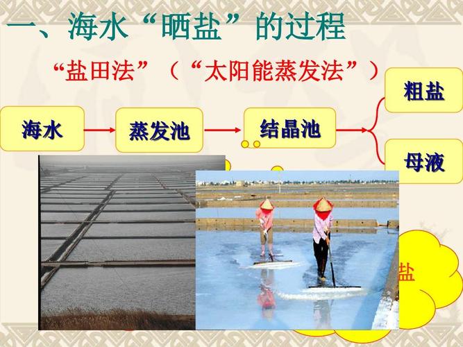 无棣天气预报 - 河北无棣天气预报-第5张图片-微云百科