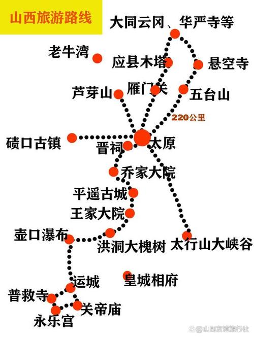 运城到芦芽山旅游攻略,运城到芦芽山旅游攻略路线-第7张图片-微云百科 运城到芦芽山旅游攻略,运城到芦芽山旅游攻略路线-第7张图片-微云百科