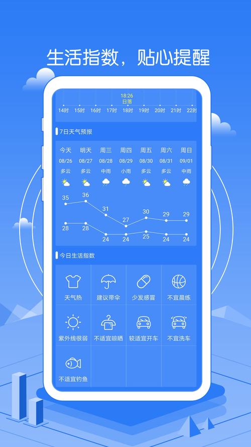 广东省深圳市龙岗区天气 - 广东省深圳市龙岗区天气预报30天查询表-第1张图片-微云百科 广东省深圳市龙岗区天气 - 广东省深圳市龙岗区天气预报30天查询表-第1张图片-微云百科