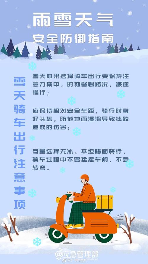 雨雪天气出行(雨雪天气出行安全注意事项)-第5张图片-微云百科 雨雪天气出行(雨雪天气出行安全注意事项)-第5张图片-微云百科